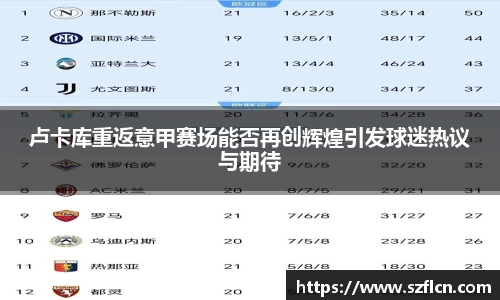 卢卡库重返意甲赛场能否再创辉煌引发球迷热议与期待
